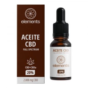 Aceite CBD 20% Full Spectrum - caja