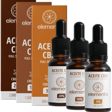 Aceite CBD 5 10 20 box