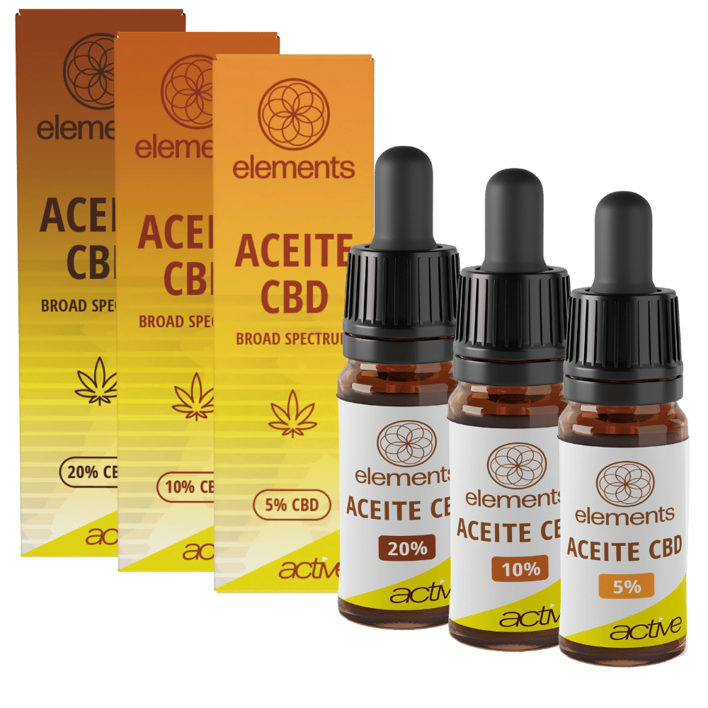 Aceite CBD sin THC